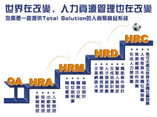 人資聚寶盆系統